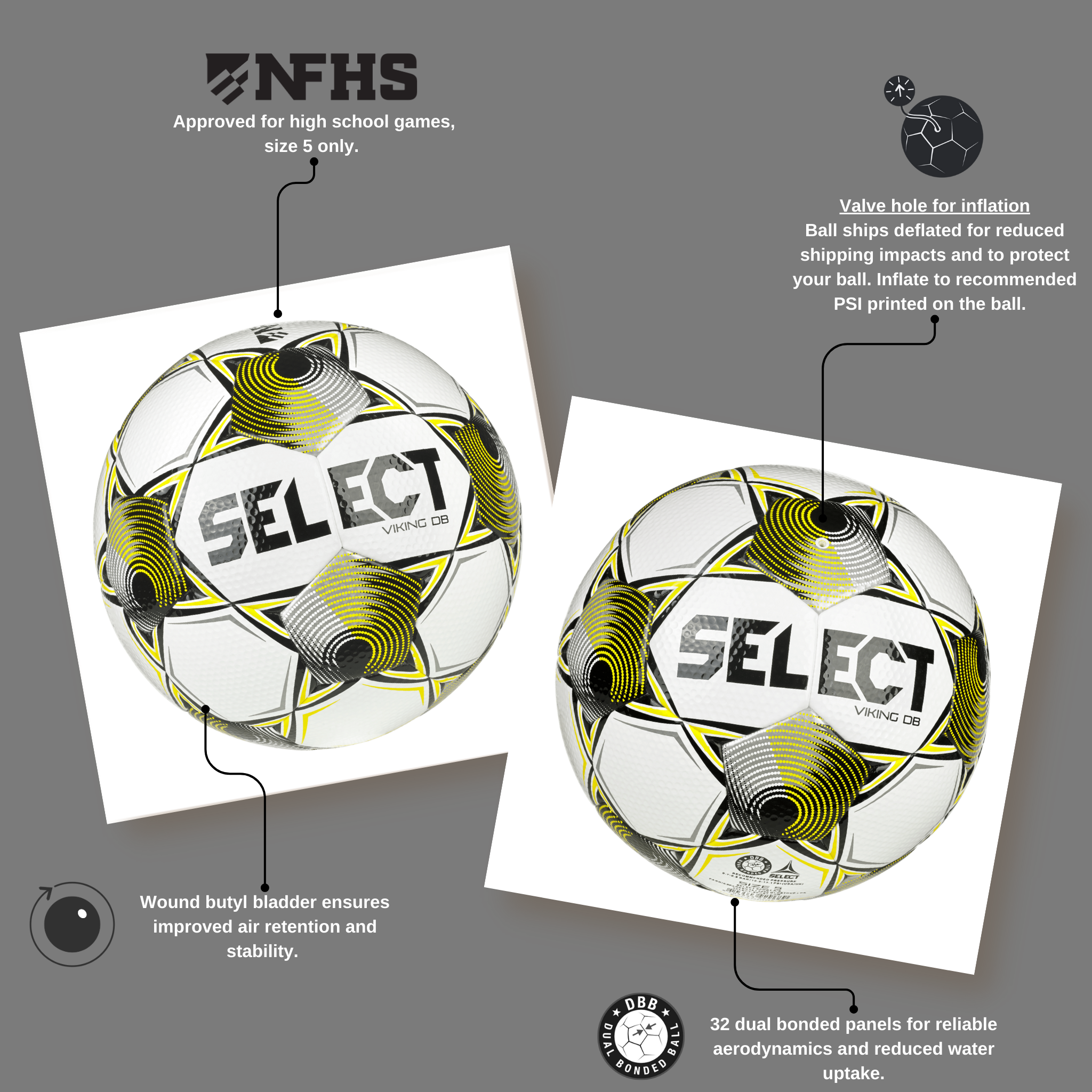 White soccer ball with black, silver and yellow accents and 'select' branding. Approved for NFHS play #color_white/yellow