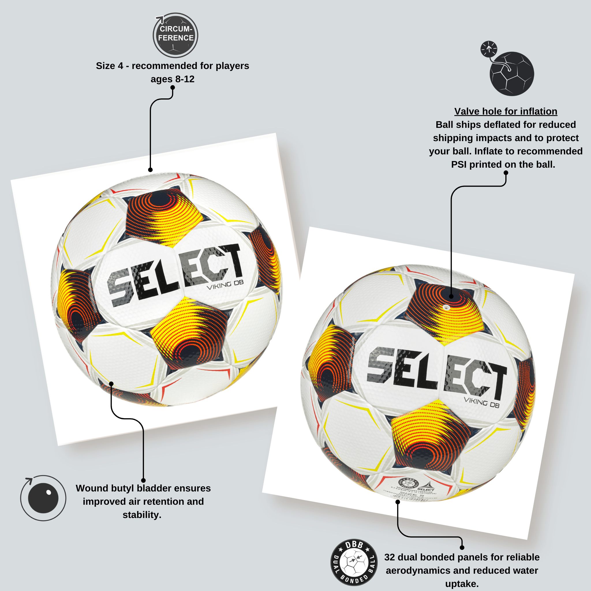 Infographic for Viking soccer ball. A white, navy, orange, and yellow training and match ball. Key points for recommended use, bladder type, construction method, and valve location.