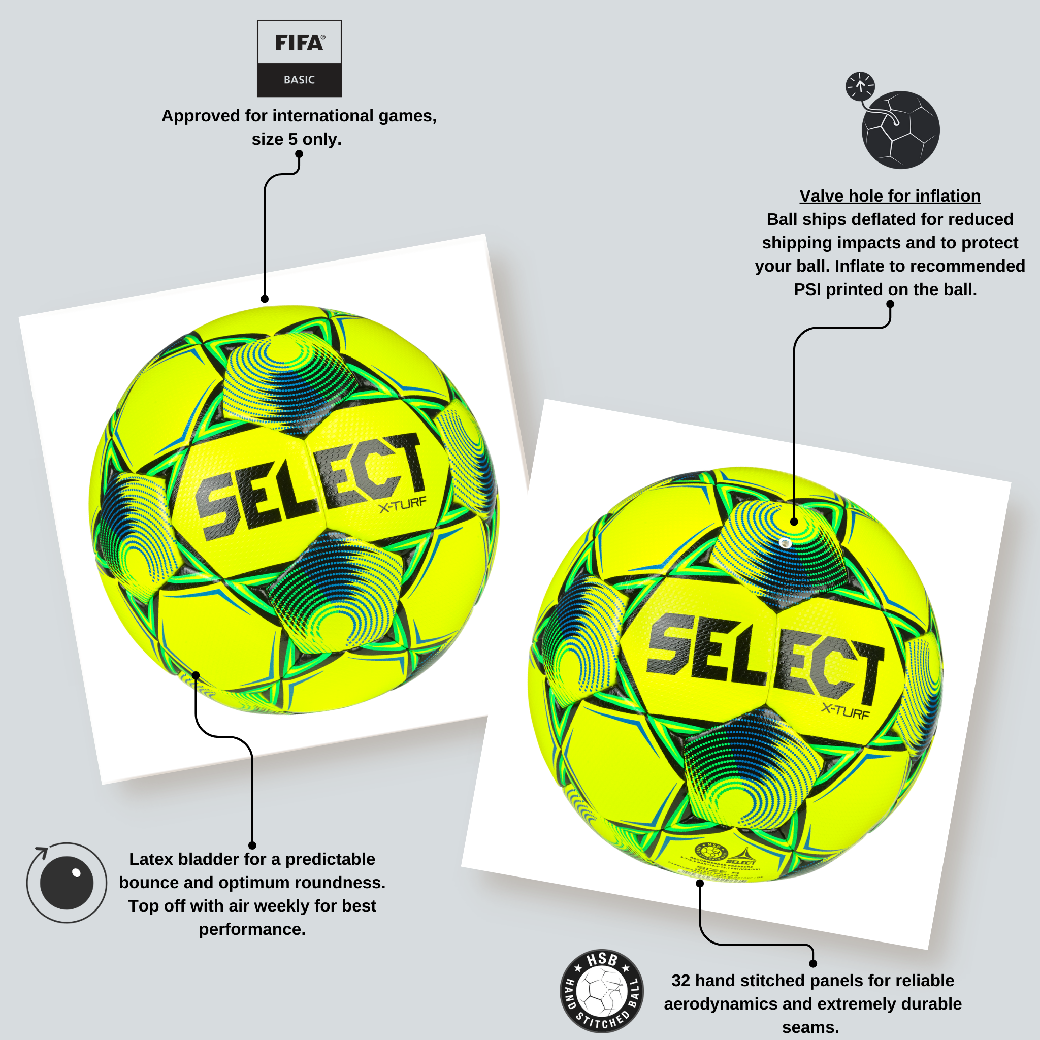 X-Turf v25 soccer ball closeup, yellow-green ball with blue accents, showing front and back details.